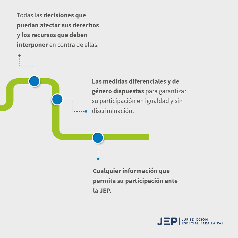 En la JEP de las víctimas tienen derecho a la información