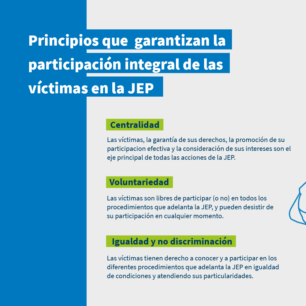 Principios que garantizan la participación integral de las víctimas en la JEP: Centralidad, voluntariedad, igualdad y no discriminación